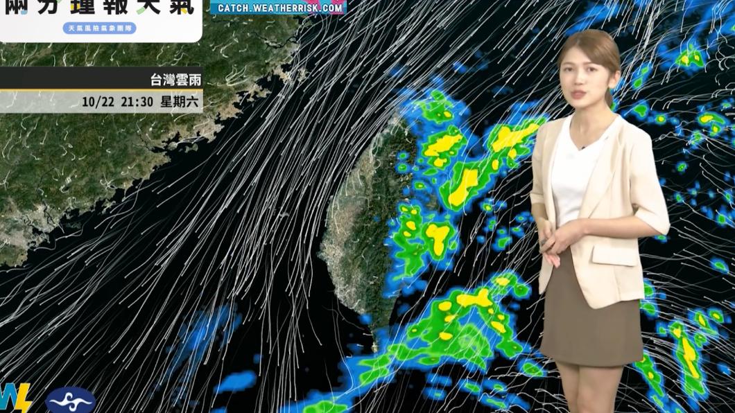 週末會有一波雨勢發生。（圖／翻攝自「天氣風險 WeatherRisk」臉書）