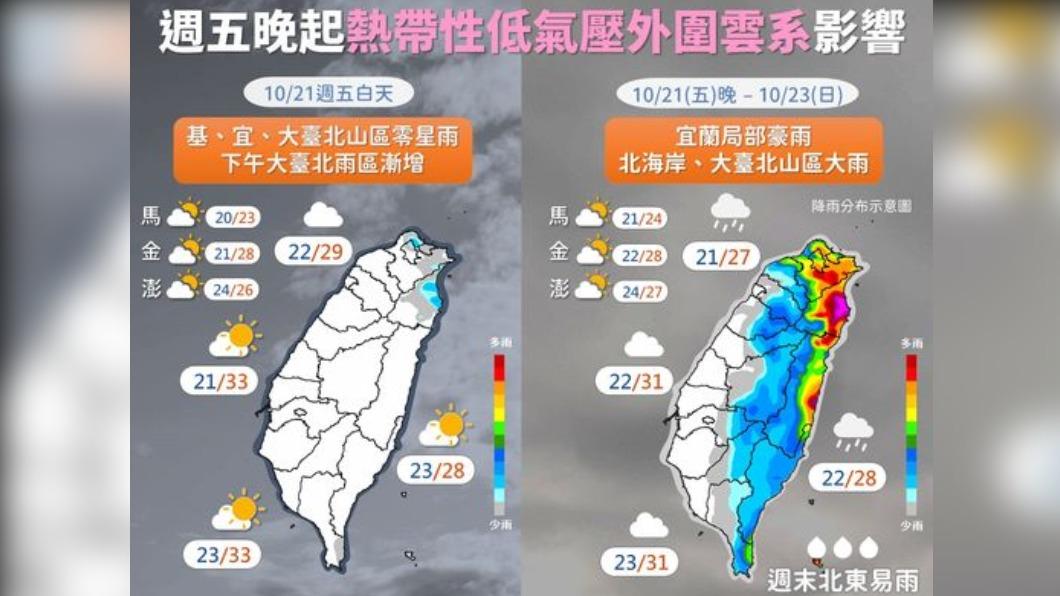 週末天氣分析。(圖/中央氣象局)