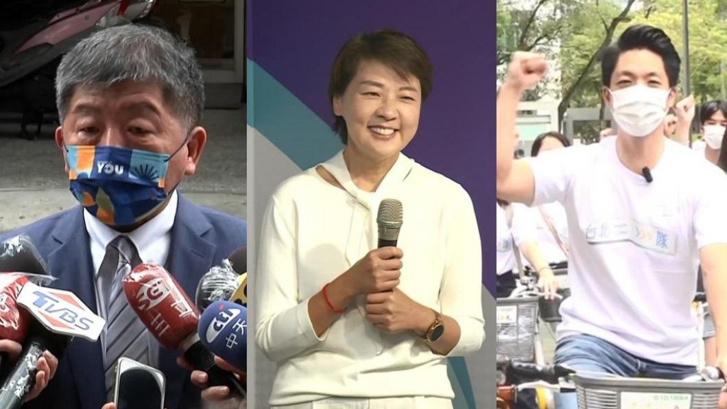台北市長候選人號次出爐！陳時中12號、黃珊珊8號、蔣萬安6號
