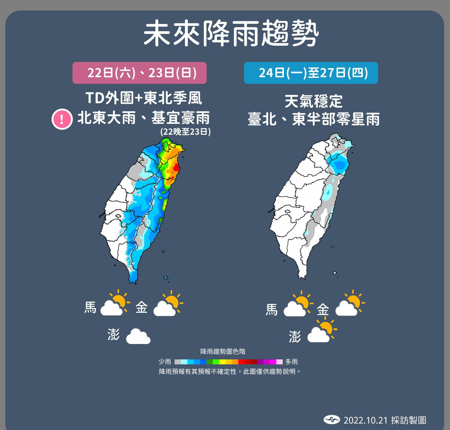 未來降雨趨勢。（圖／氣象局）
