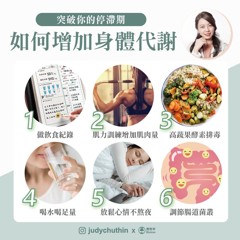 專家分享6招突破停滯期。(圖/翻攝自營養師朱瑞君臉書)