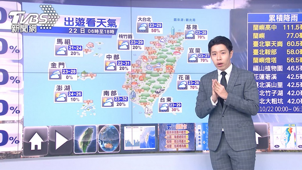 圖/TVBS