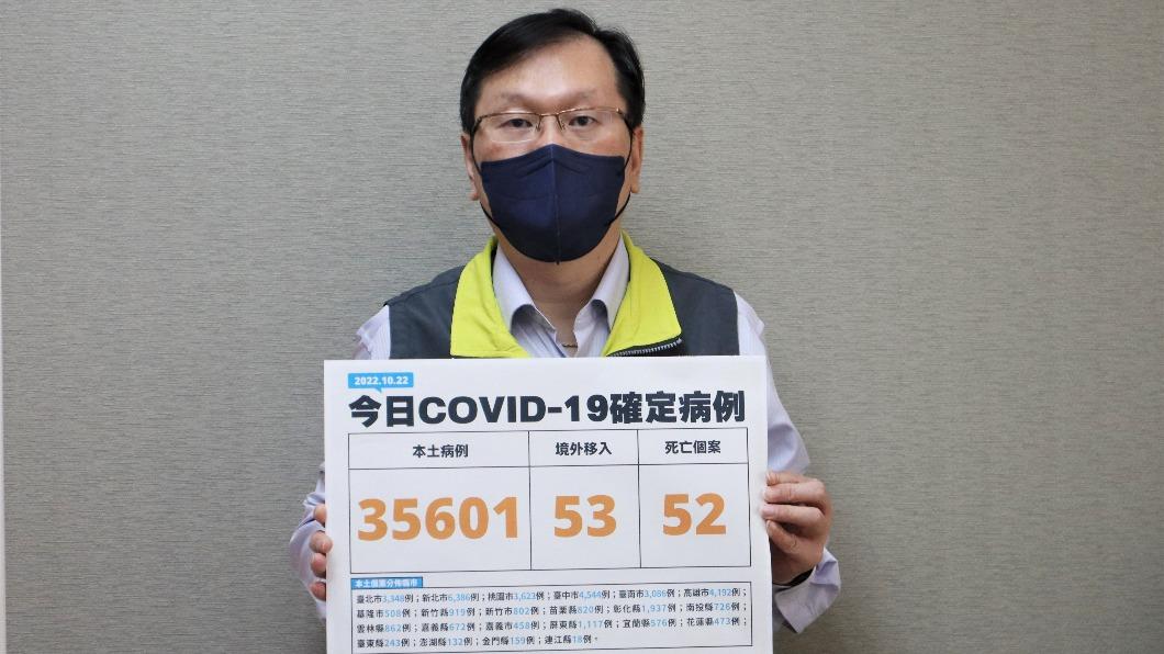 1歲男童新冠+RSV 凝血異常、紅疹MIS-C住院治療