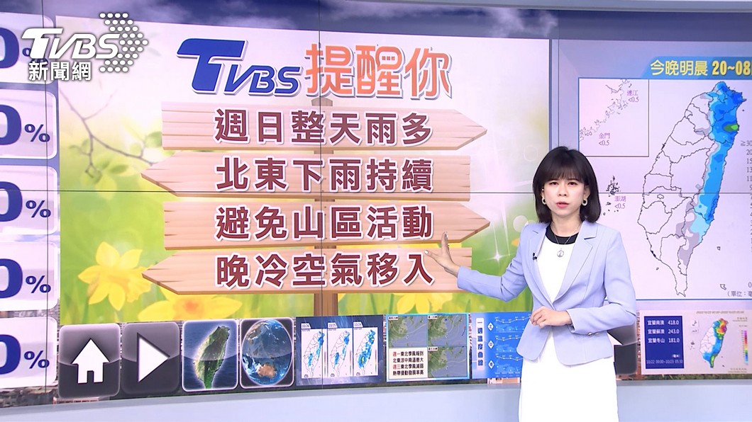 圖／TVBS