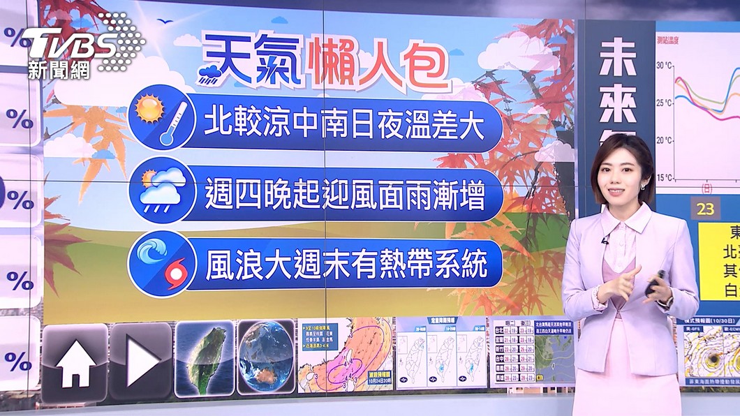 圖／TVBS