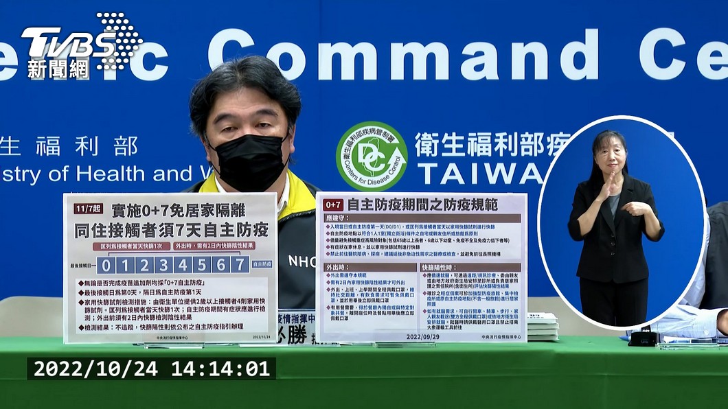 同住者隔離走入歷史,全數改採「0+7」單軌制。(圖/TVBS資料照)