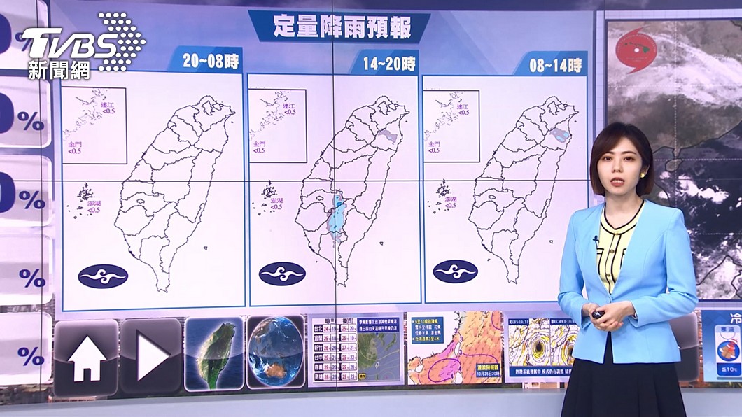 圖／TVBS