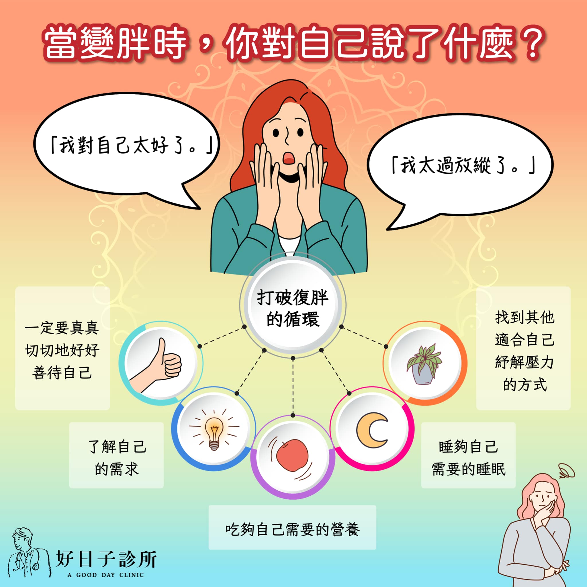 變胖時要先冷靜,避免壓力讓體重再度上升。(圖/翻攝自好日子診所臉書)