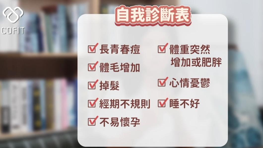 每10人有1人恐罹「多囊性卵巢症候群」 醫曝1分鐘自測法