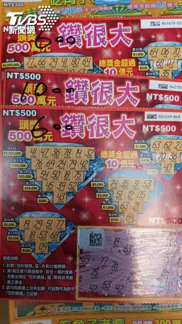竊賊中了4900元。(圖/TVBS)