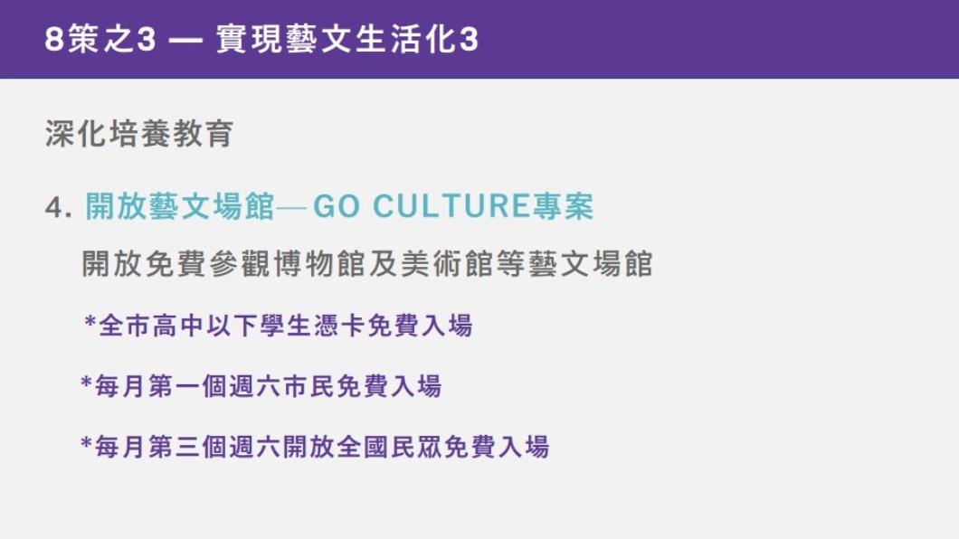 無黨籍台北市長候選人黃珊珊提出開放藝文場館政見。(圖/黃珊珊競辦提供)