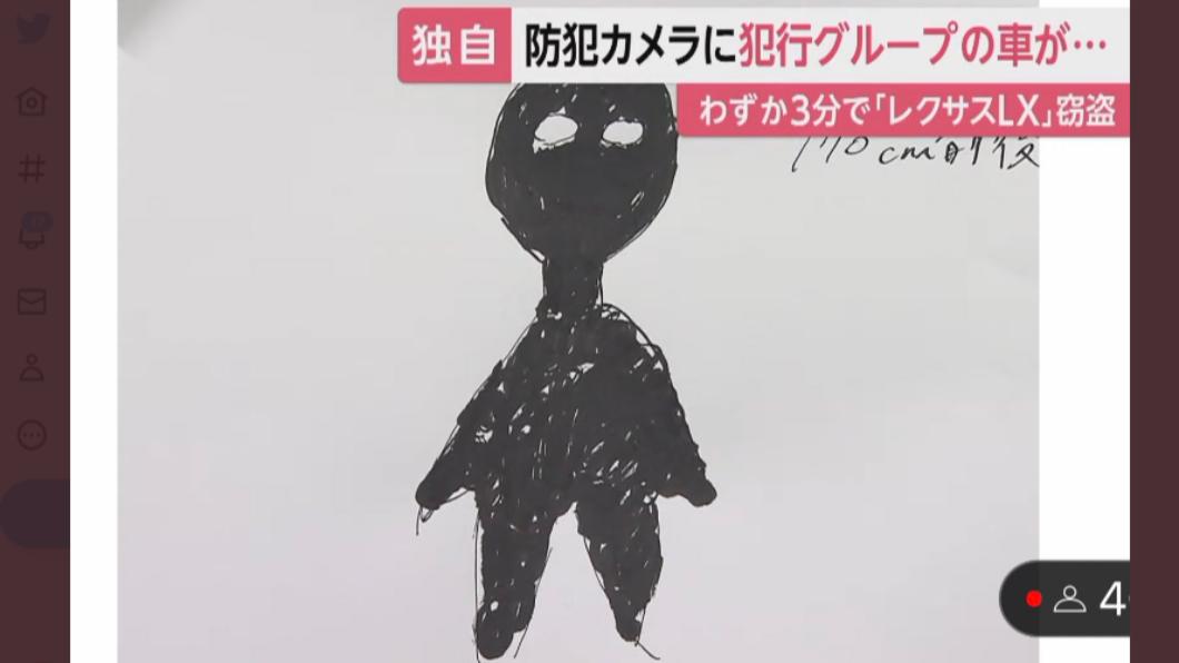 豪車遭竊!目擊者手繪小偷模樣 網看傻:是柯南犯人?