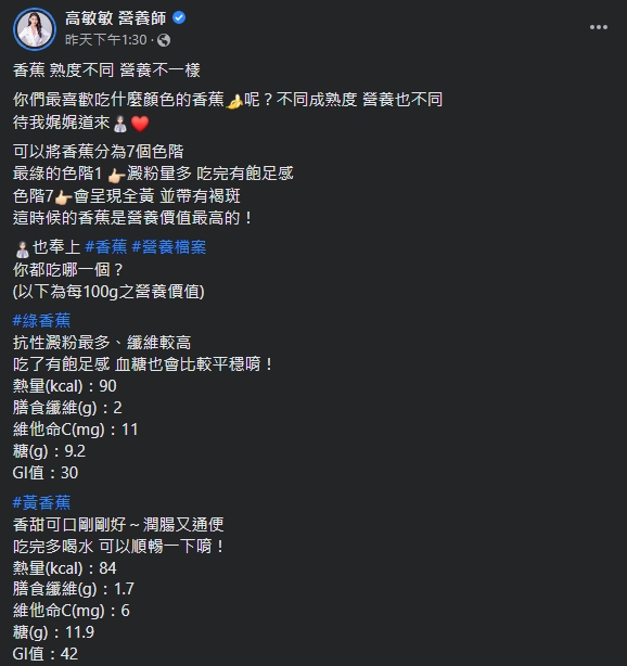 營養師發文表示,不同熟度香蕉的營養成分有差異。(圖/翻攝自營養師高敏敏臉書)
