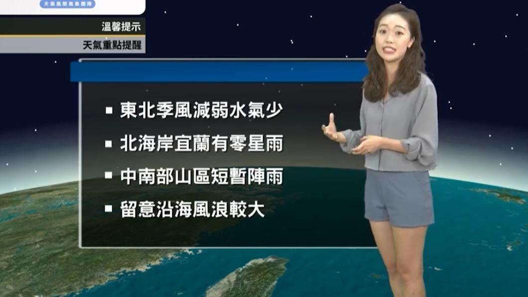 沿海風浪仍較大。（圖／翻攝自「天氣風險 WeatherRisk」臉書）