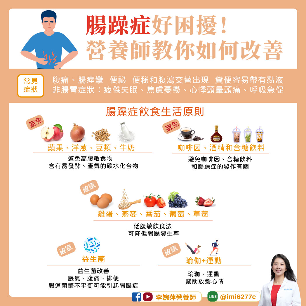 腸躁症飲食地雷。（圖／翻攝自李婉萍營養師臉書）