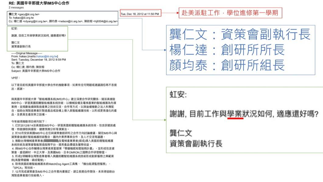 高虹安拿出資策會內部郵件佐證。(圖/高虹安競辦提供)