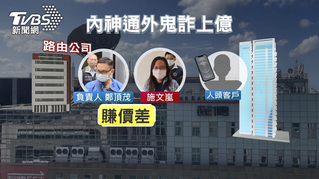 圖/TVBS
