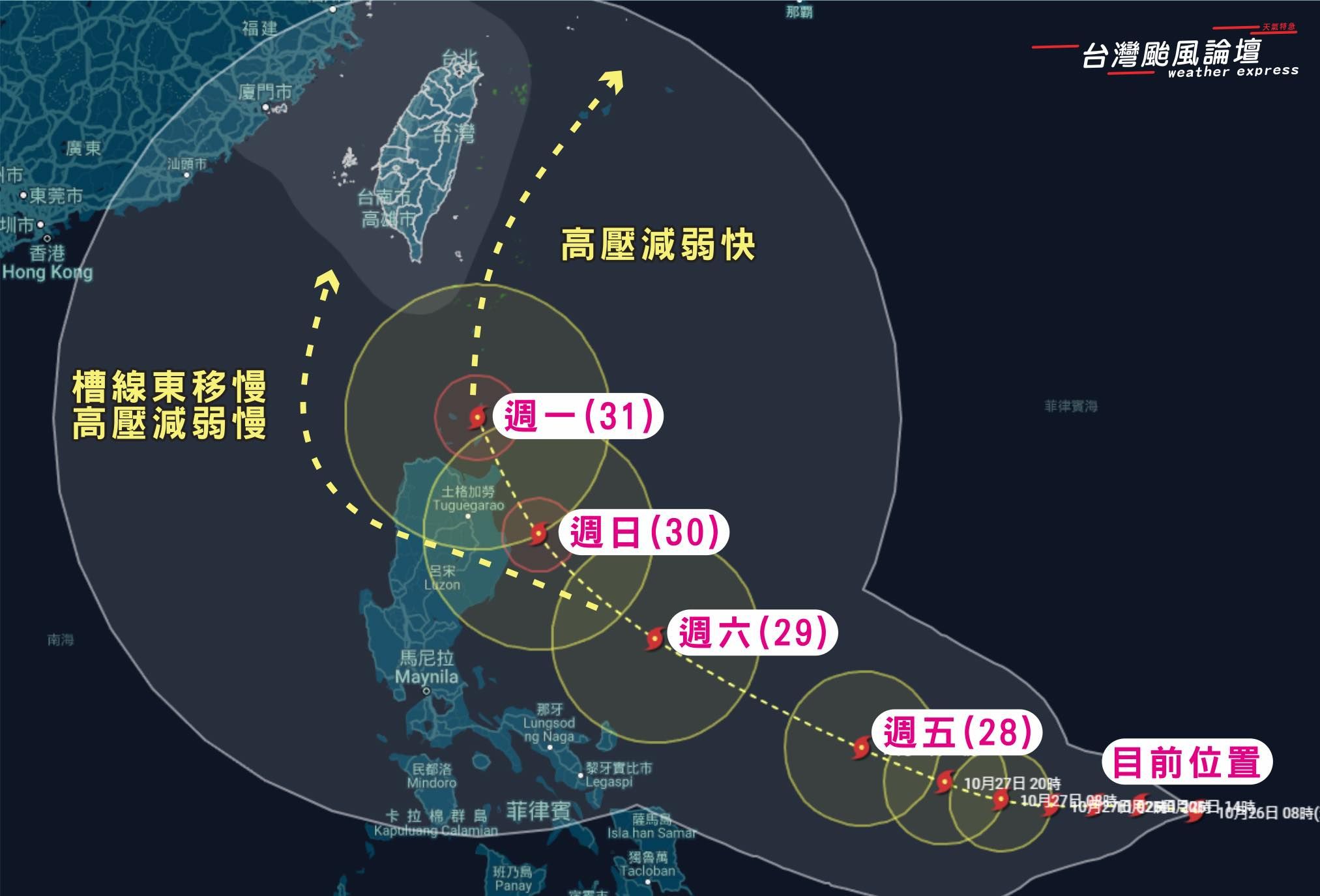颱風下週二(11/1)從台灣附近北上(圖/翻攝自台灣颱風論壇|天氣特急臉書)