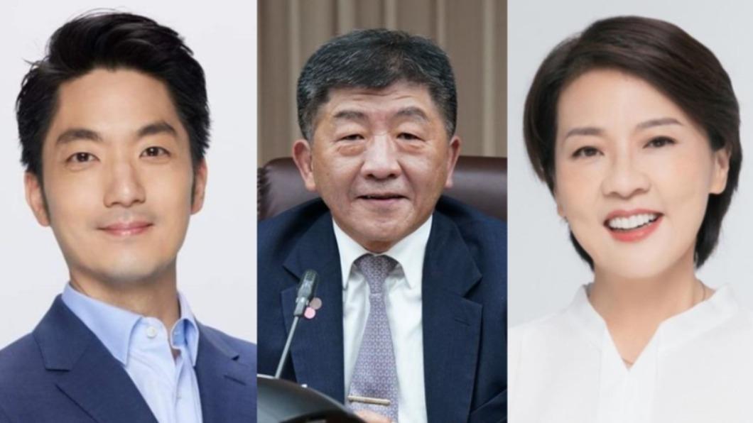 民調恐翻盤!命理師斷言「這人」奪台北市 答案超驚人