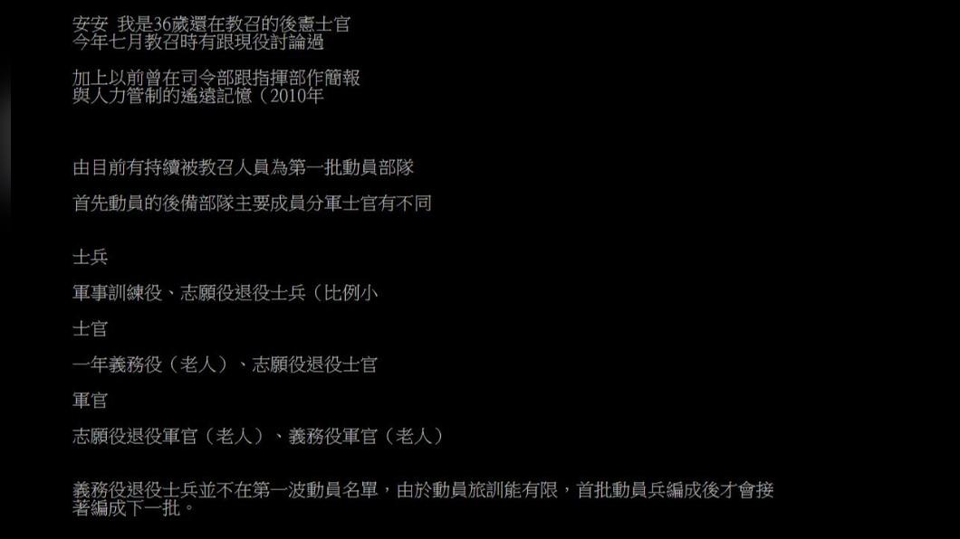 原PO在PTT發文分析國軍首批徵召名單。(圖/翻攝自PTT)