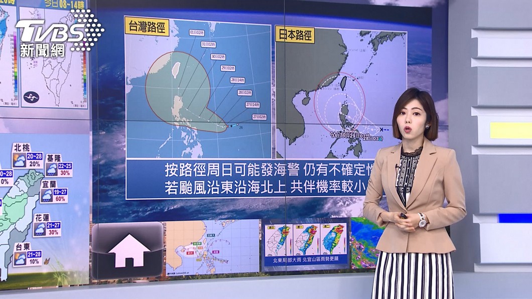 圖／TVBS