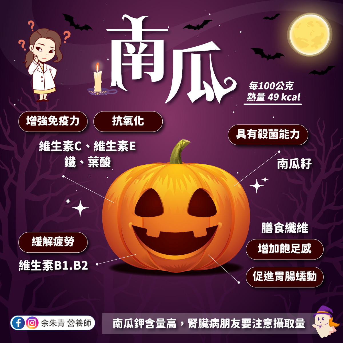 南瓜對身體有多項益處。(圖/翻攝自營養師余朱青臉書)