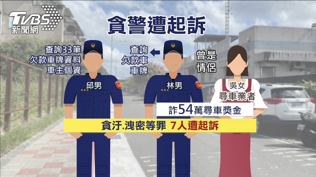 圖／TVBS