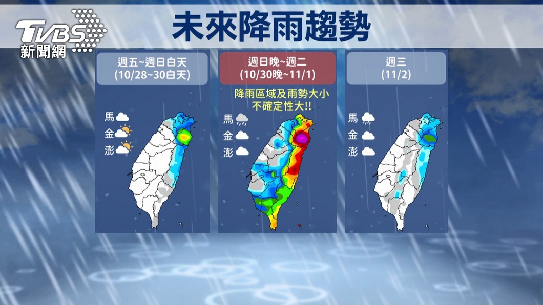 圖／TVBS