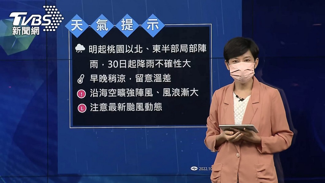 圖／TVBS