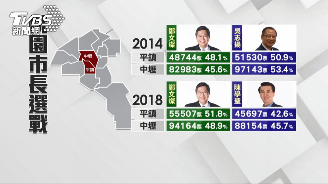 圖／TVBS