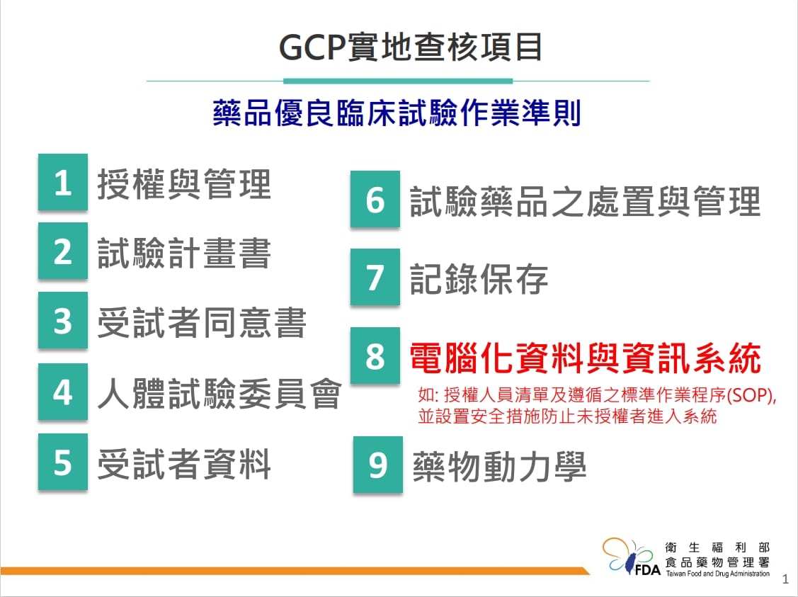 王必勝解釋GCP實地查核項目。（圖／翻攝自王必勝臉書）