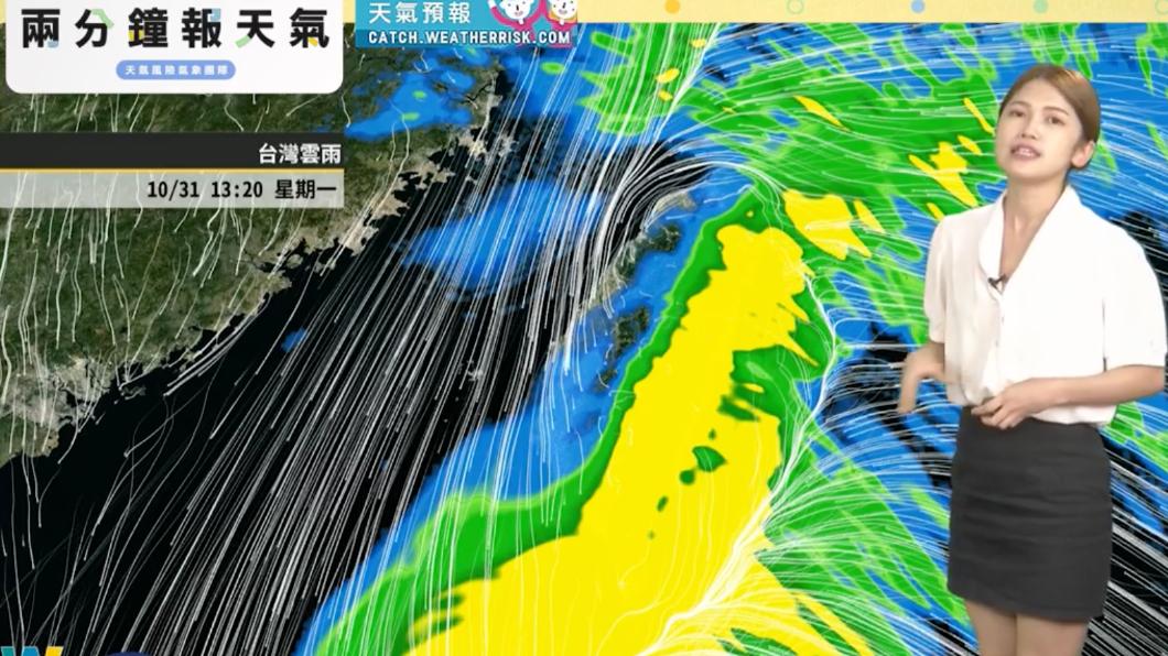 受到颱風影響,全台灣各地都有降雨機率發生。(圖/翻攝自「天氣風險 WeatherRisk」臉書)