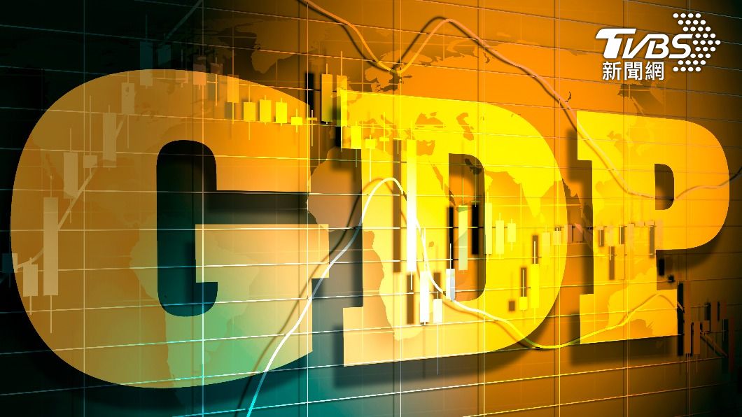 美國第3季GDP成長2.6% 高於預估
