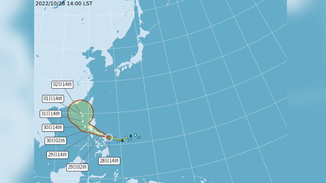 路徑神似「象神颱風」!奈格撲台機率曝 專家:這2天是關鍵