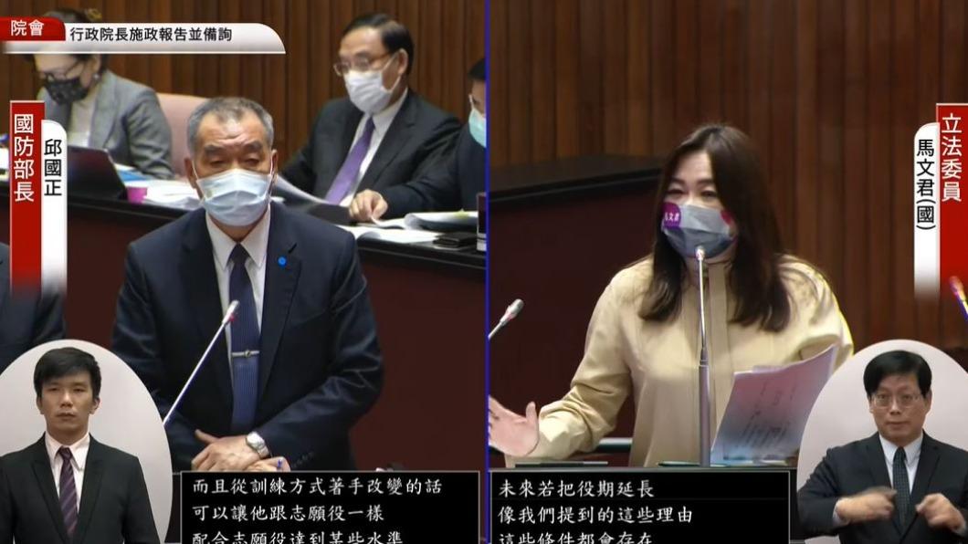 義務役役期是否延長,國人高度關注。(圖/翻攝自國會議事轉播頻道)