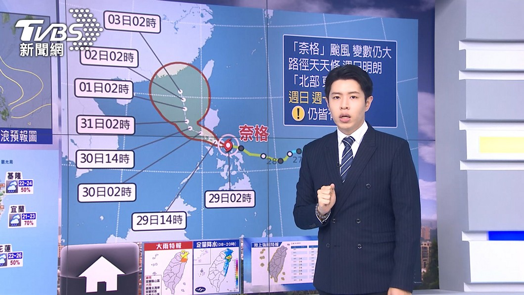 圖/TVBS