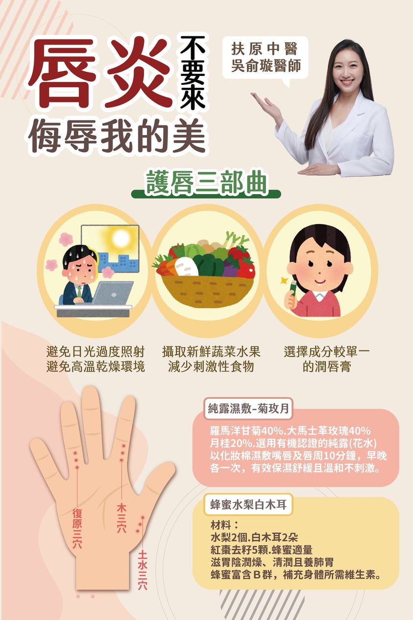 護唇三部曲。（圖／翻攝自扶原中醫診所臉書）