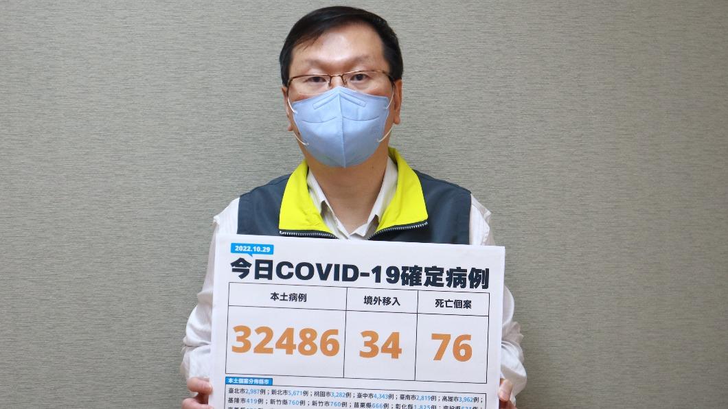 20多歲女染疫「床上昏迷亡」 13歲男腦額葉動靜脈畸形破裂