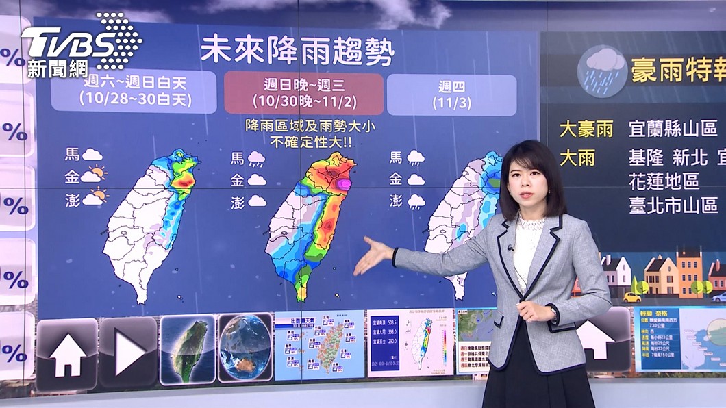 圖／TVBS