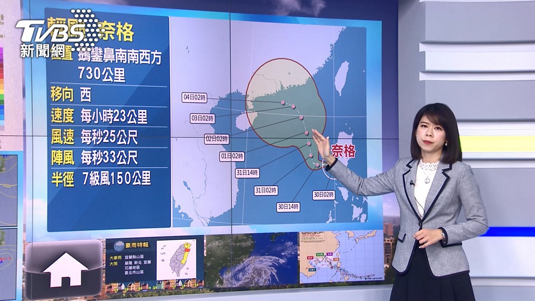 圖／TVBS