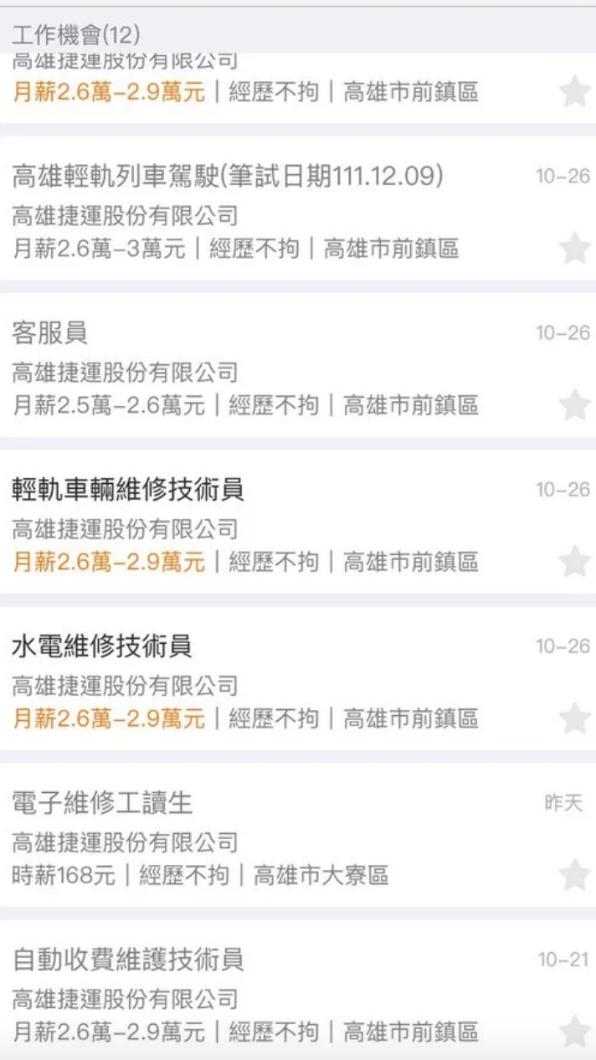 原PO放出高捷相關職缺薪資截圖。（圖／翻攝自Dcard）