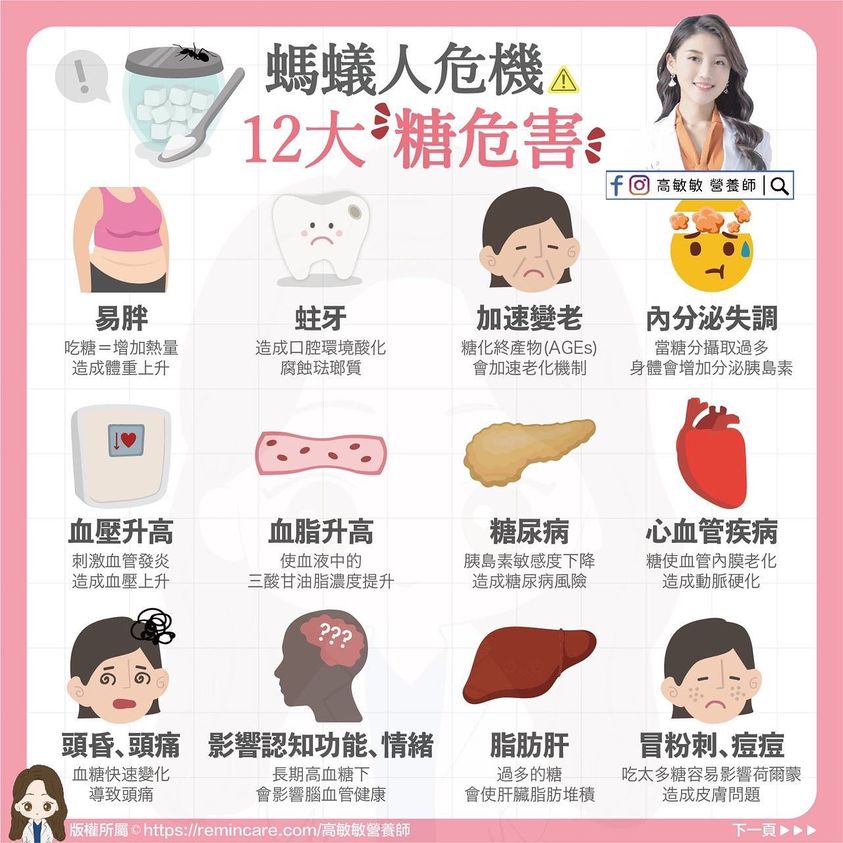 12種糖危害。(圖/翻攝自高敏敏營養師臉書)
