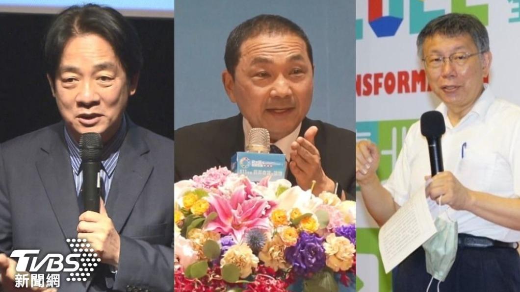 美麗島民調/侯友宜竟成第三!支持度跌破2成 首度落後柯文哲