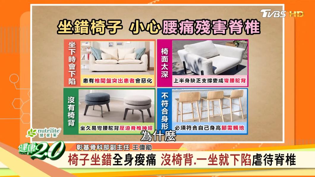 4種狀況會殘害脊椎。(圖/TVBS《健康2.0》)