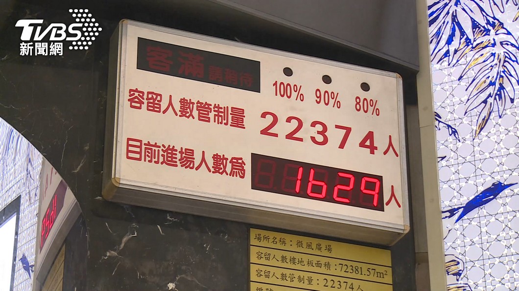圖／TVBS