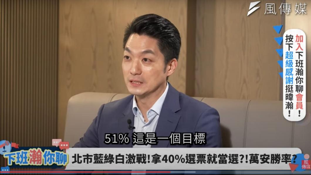 蔣萬安表示，年底大選得票率目標為51%。（圖／《下班瀚你聊》）