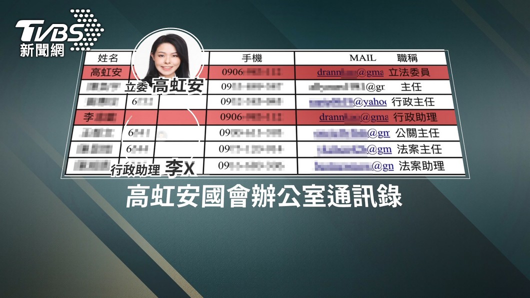 圖／TVBS