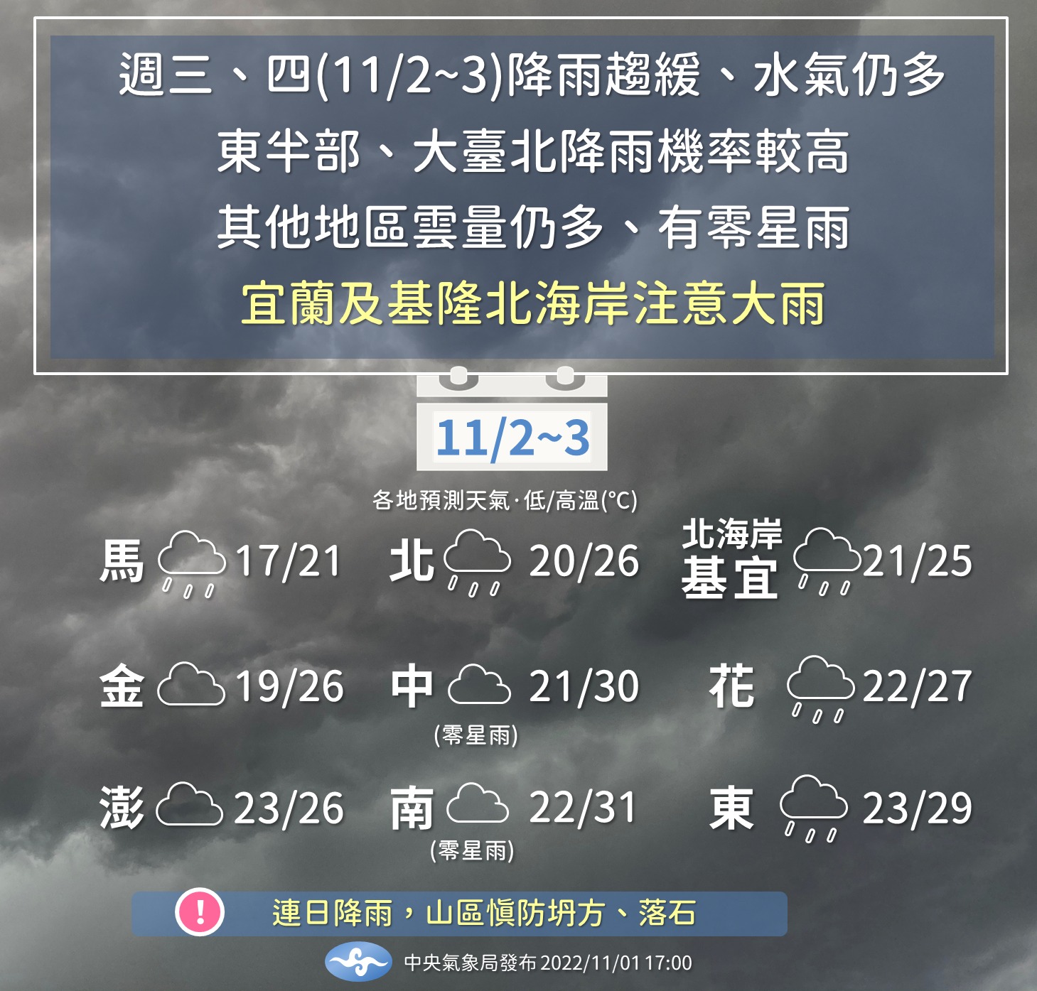 這週三、四降雨將趨緩。(圖/中央氣象局)