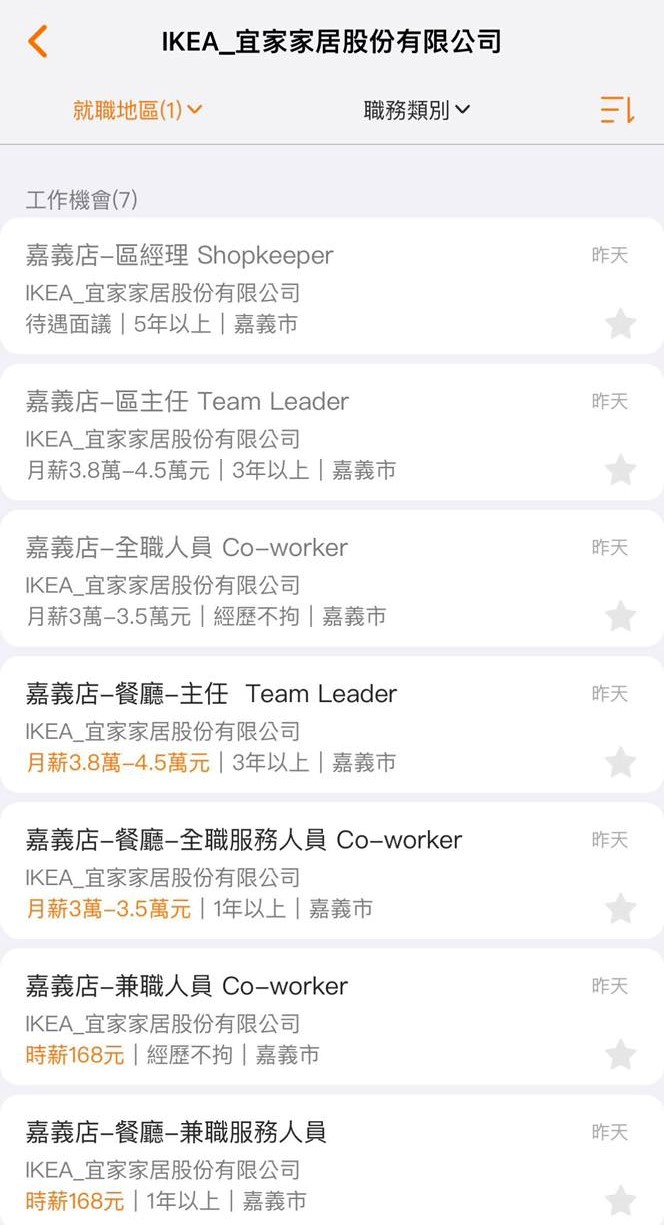 IKEA嘉義店釋出7項職缺。(圖/翻攝自綠豆嘉義人臉書)