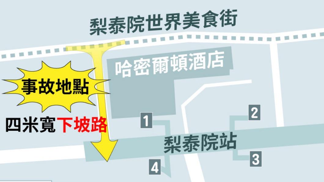 哈密爾頓酒店旁發生踩踏意外。(圖/TVBS)